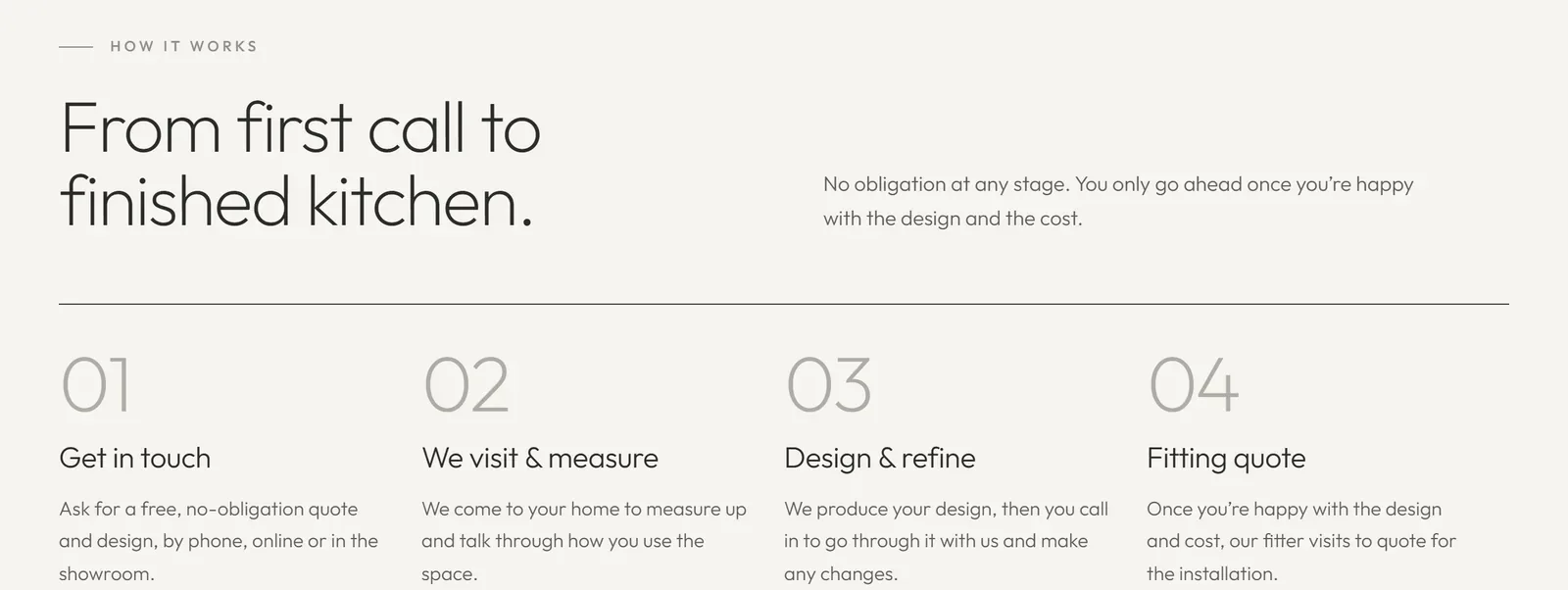 From first call to finished kitchen: the four steps on the LL DIY kitchens page